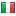 nafeesminerals.com server is located in Italy